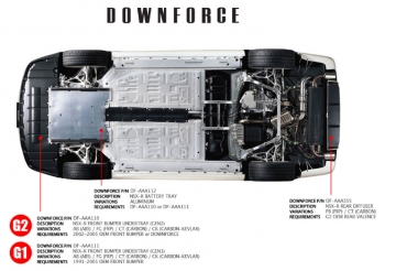 Downforce Front Bumper Undertray GEN2 NSX-R (FRP) - Acura NSX 2002-2005